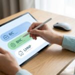 Une personne utilise un stylet sur une tablette pour sélectionner les options BIC, BNC ou LMNP pour sa déclaration fiscale.